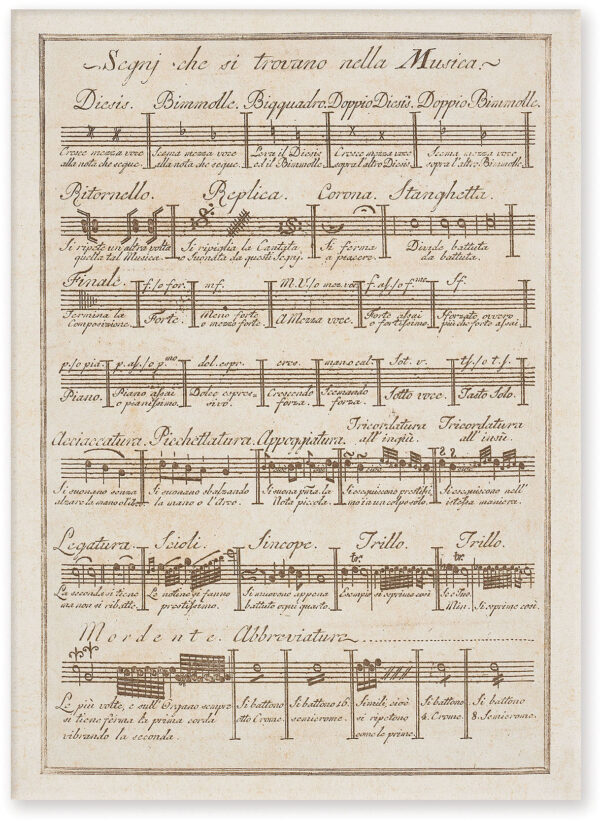 Postkarte Segni di Musica